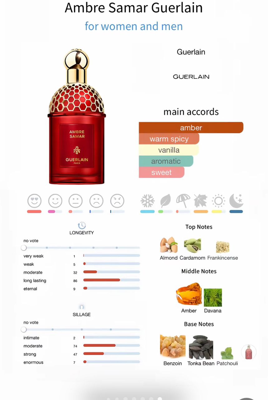 acceuil elegant amber perfume for men & women ambre samar guerlain